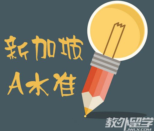 �¼���aˮ׼Ԥ���������